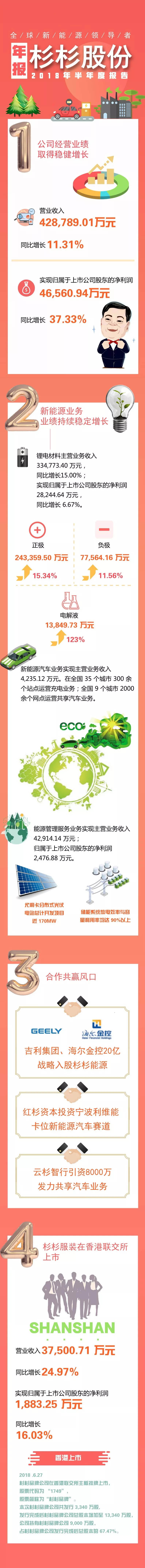 人生就是博·(中国) - 官方网站