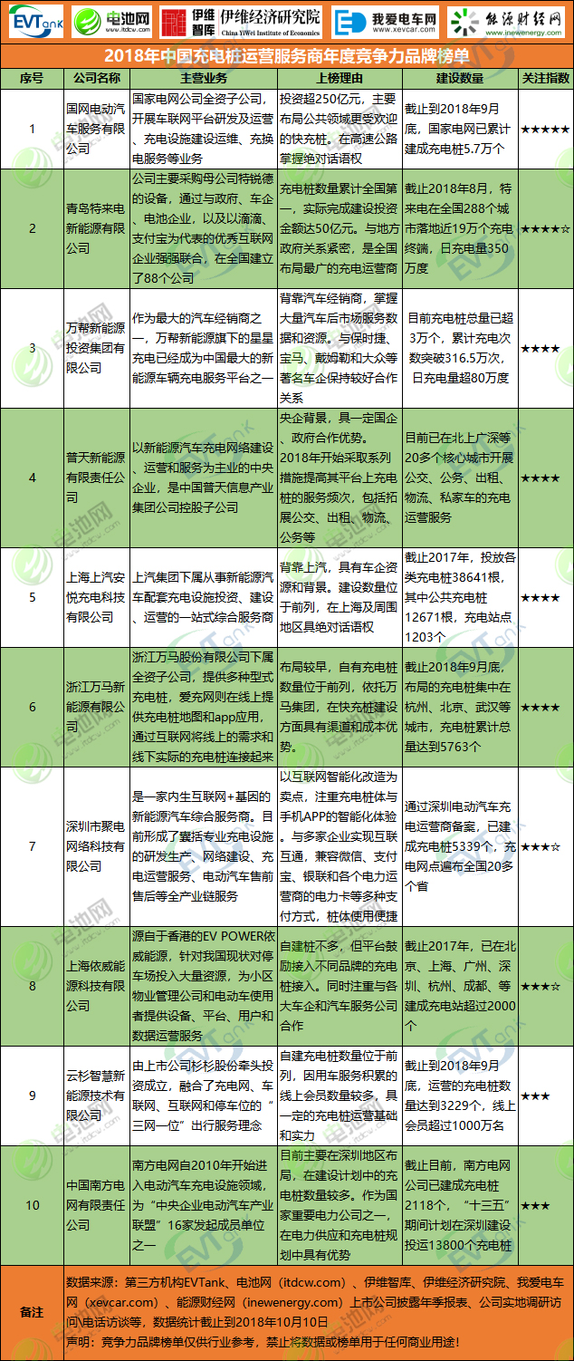 人生就是博·(中国) - 官方网站