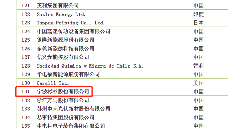 人生就是博·(中国) - 官方网站