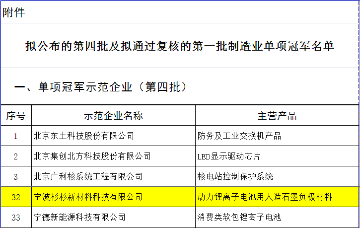 人生就是博·(中国) - 官方网站
