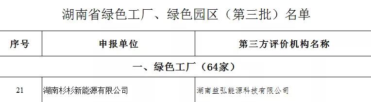 人生就是博·(中国) - 官方网站