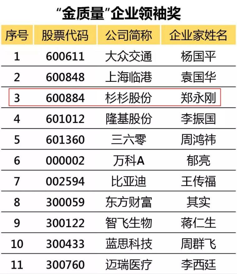 人生就是博·(中国) - 官方网站