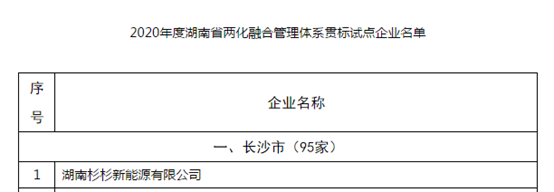 人生就是博·(中国) - 官方网站