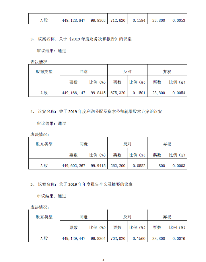 人生就是博·(中国) - 官方网站