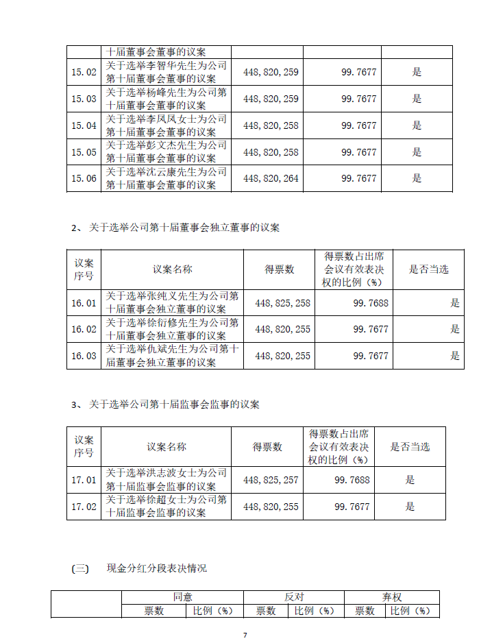 人生就是博·(中国) - 官方网站