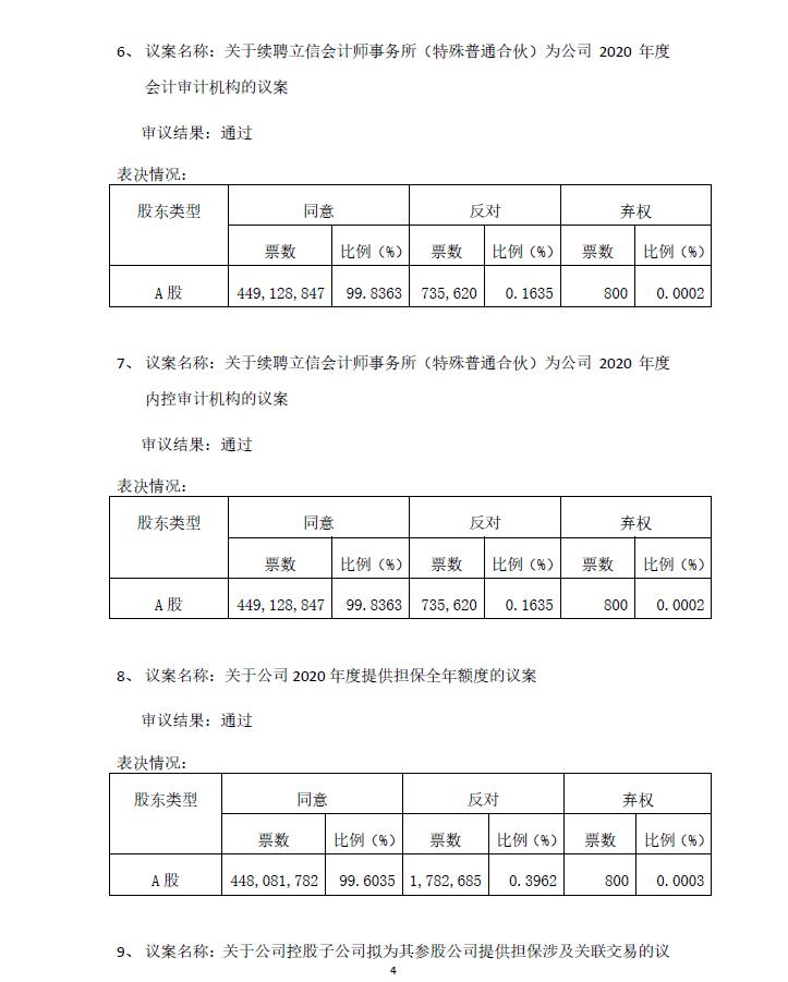 人生就是博·(中国) - 官方网站