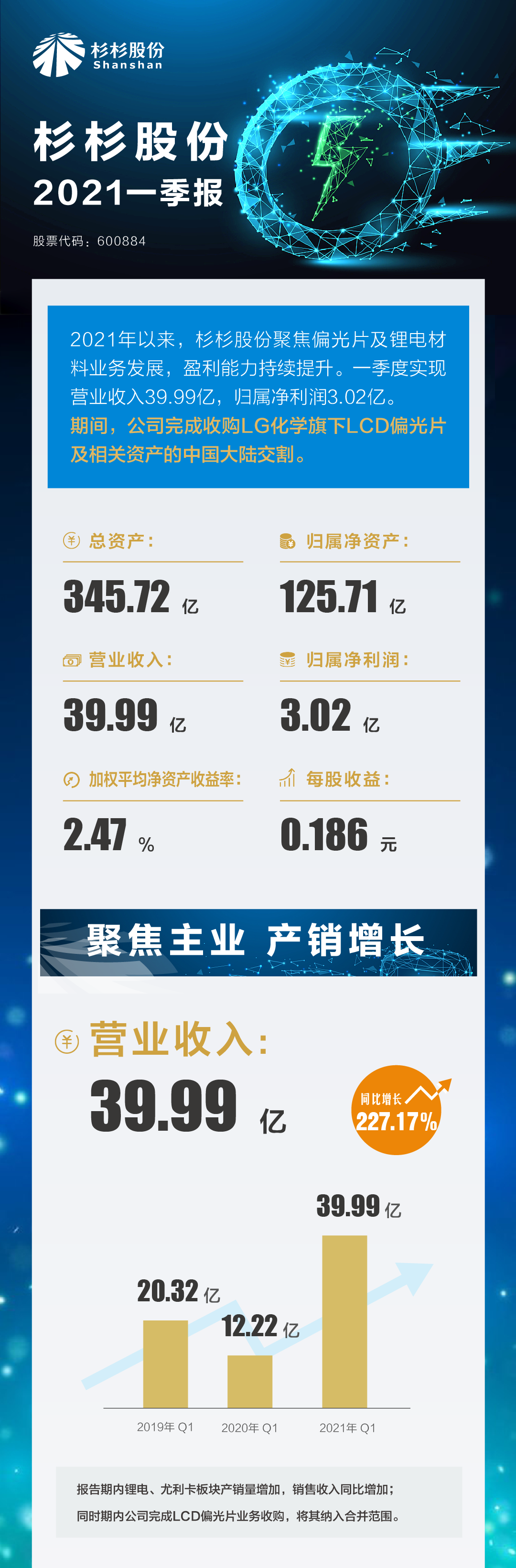 人生就是博·(中国) - 官方网站