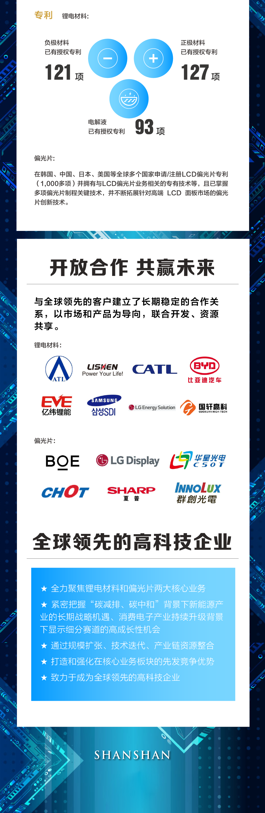 人生就是博·(中国) - 官方网站