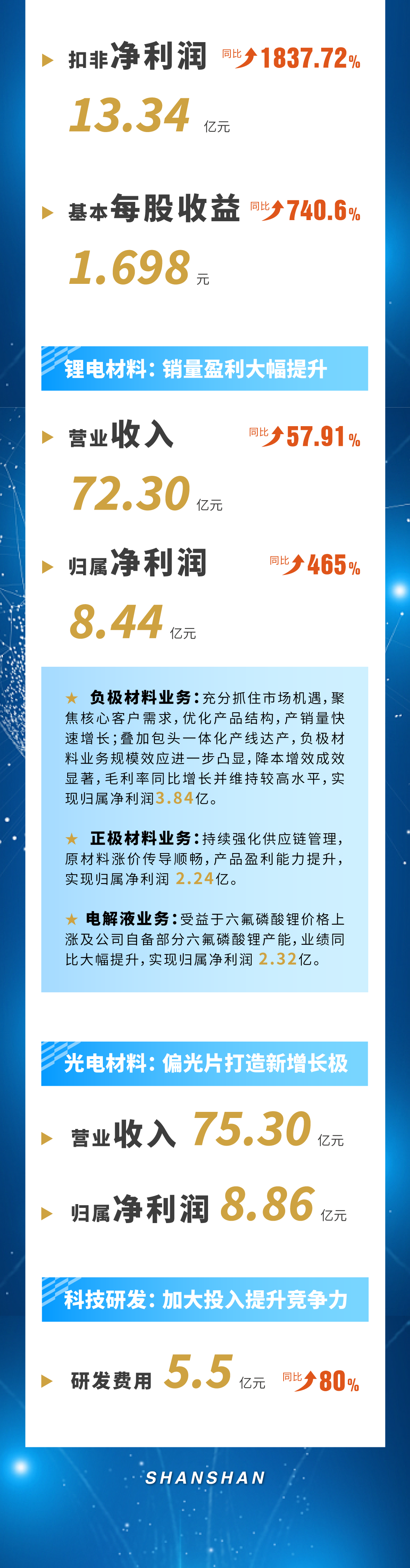 人生就是博·(中国) - 官方网站