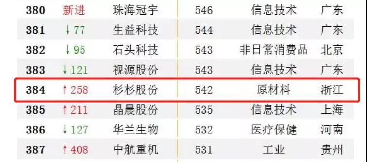 人生就是博·(中国) - 官方网站