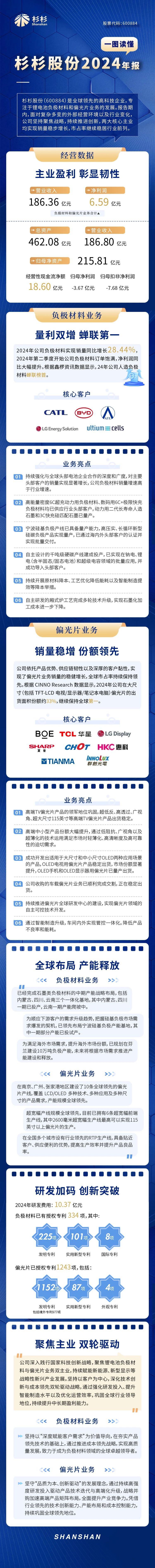 人生就是博·(中国) - 官方网站